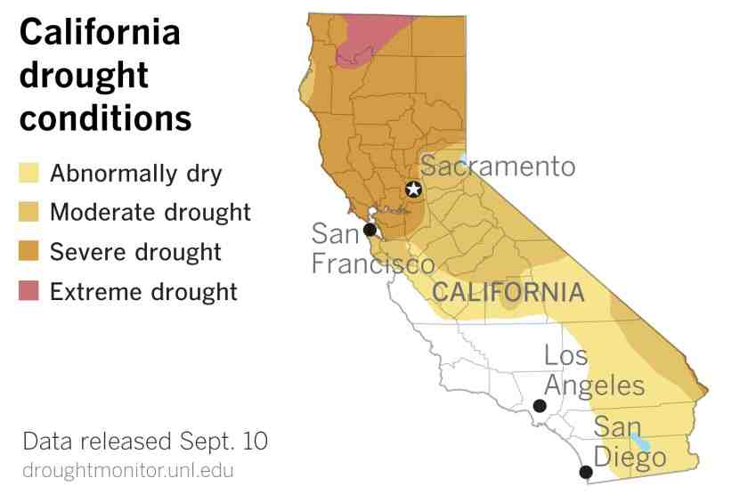 What does La Niña mean for California summer