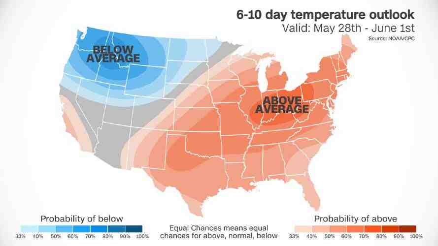 Why is San Francisco so cold?