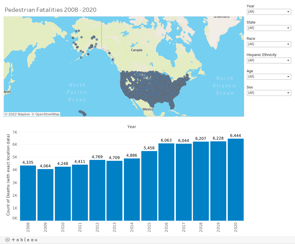 What is the safest state in USA?